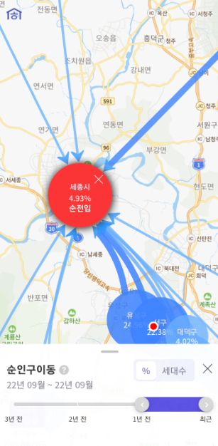 호갱노노앱-인구