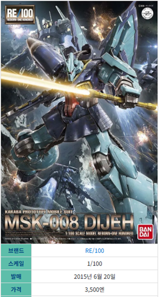 RE/100 디제 박스아트입니다.