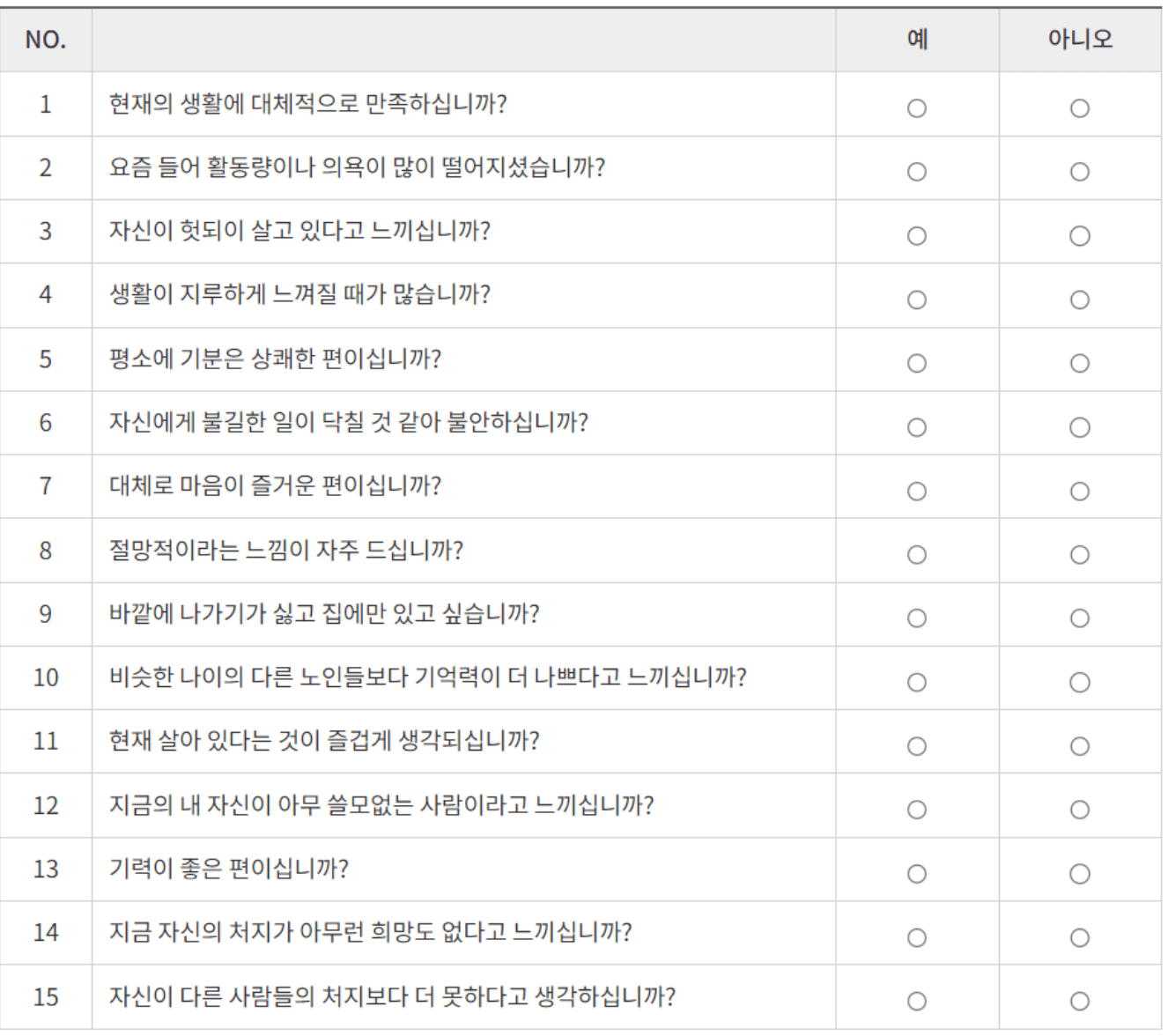 노인 우울증의 자가 진단표