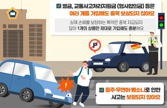 운전자보험-보장내용