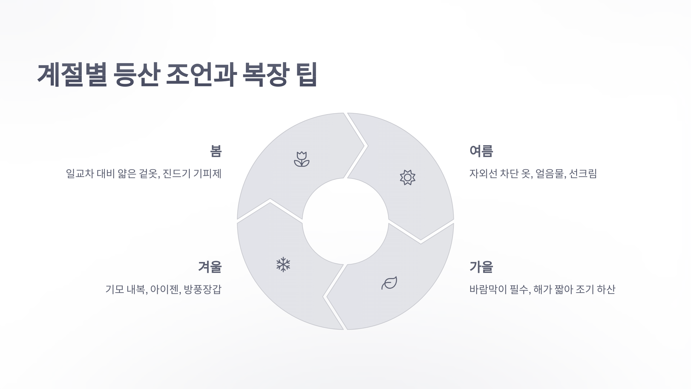 참조-등산-조언-4