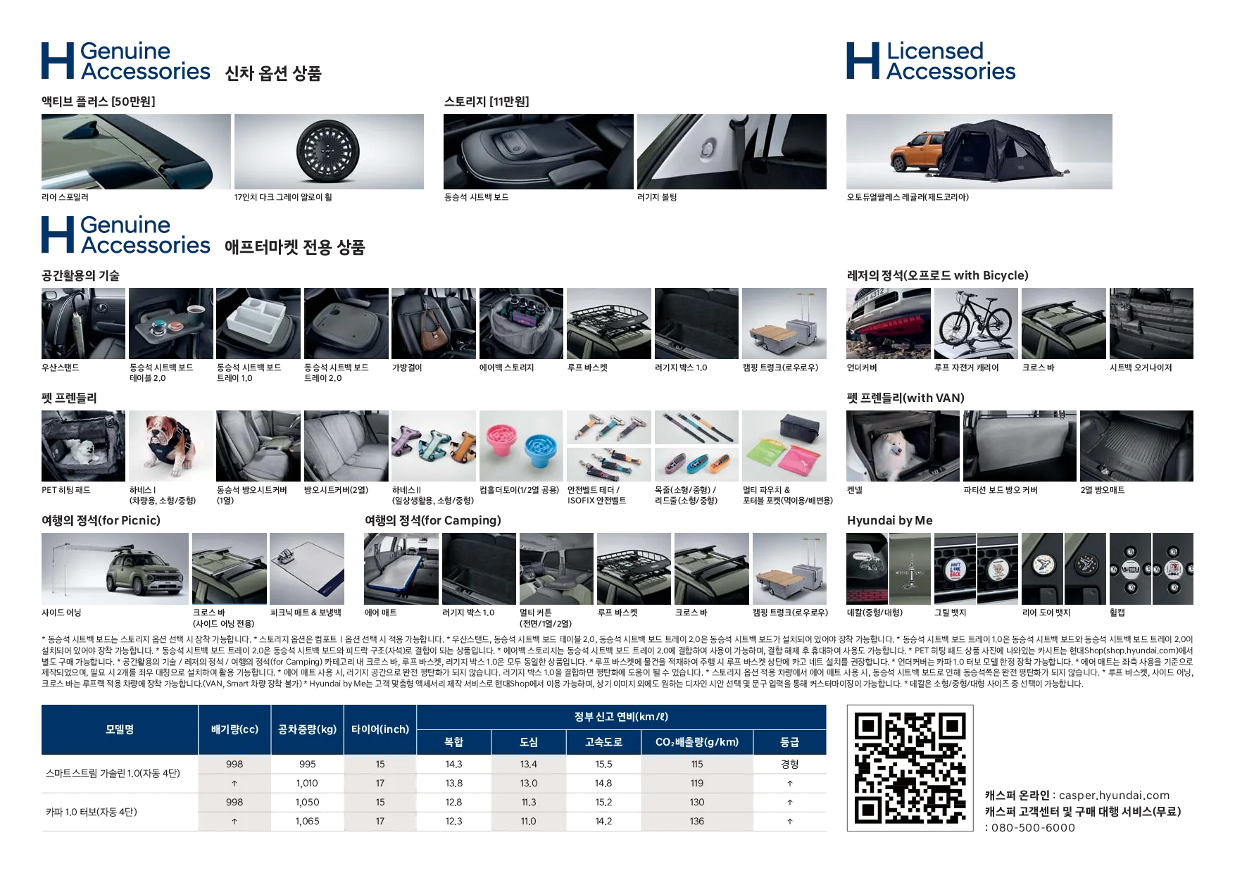 현대 캐스퍼 이미지