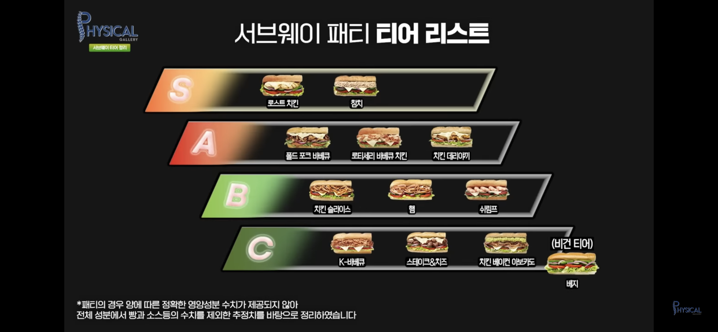 패티 티어