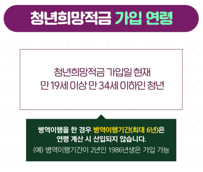 청년 희망 적금 대상자