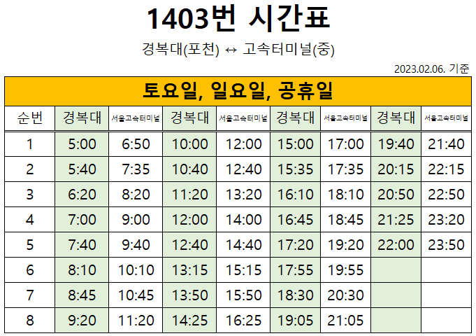 1403번 토요일, 일요일, 주말, 공휴일 버스 시간표,고속버스터미널,고속버스터미널(중),반포,신사,송우리,포천,경복대