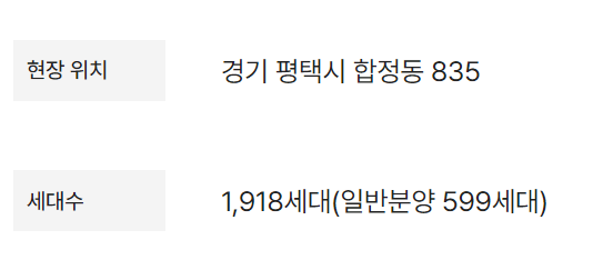 힐스테이트 평택역센트럴시티 아파트 청약 모델하우스 e견본주택