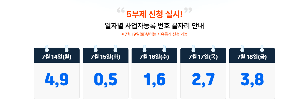 “2025 최신 부담경감 크레딧 받는 법, 놓치면 손해!