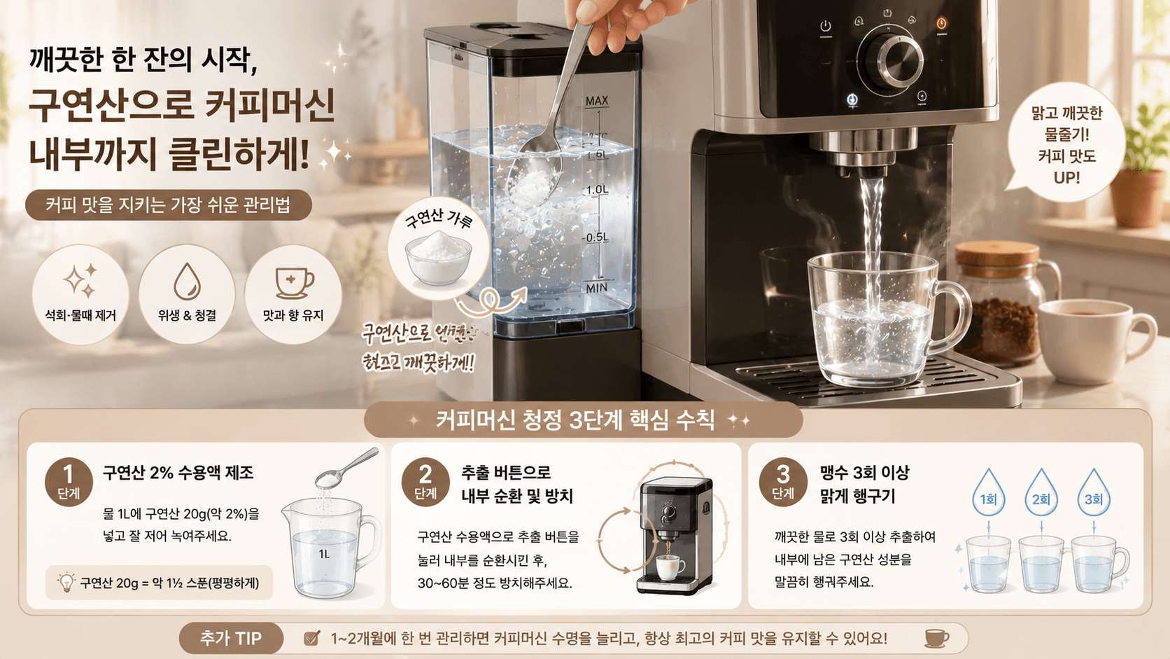 구연산으로 커피머신 청소하는 과정 이미지