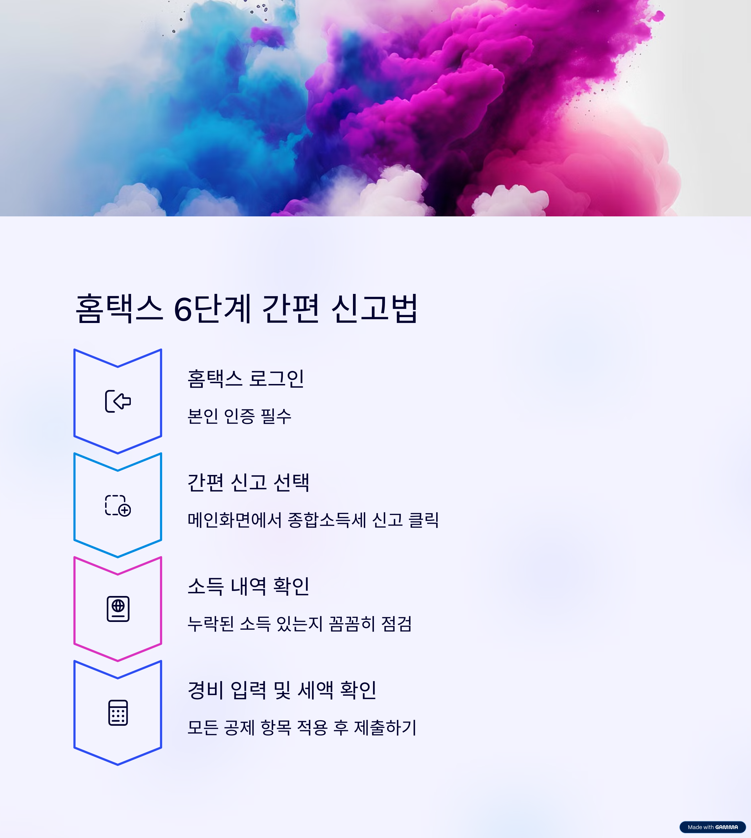 홈택스 6단계 간편 신고법