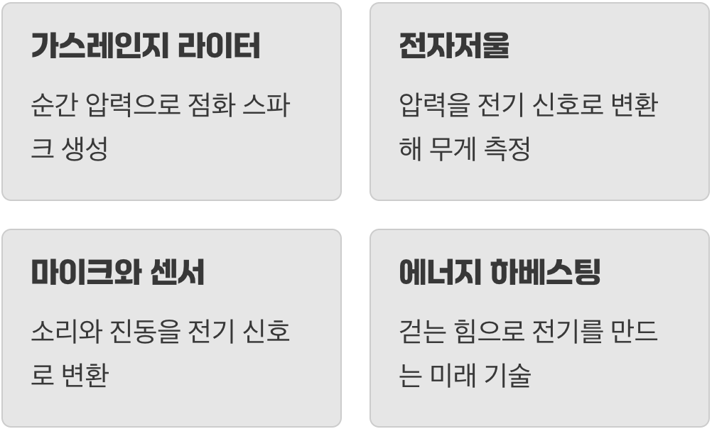 우리 주변에 숨어있는 압전소자