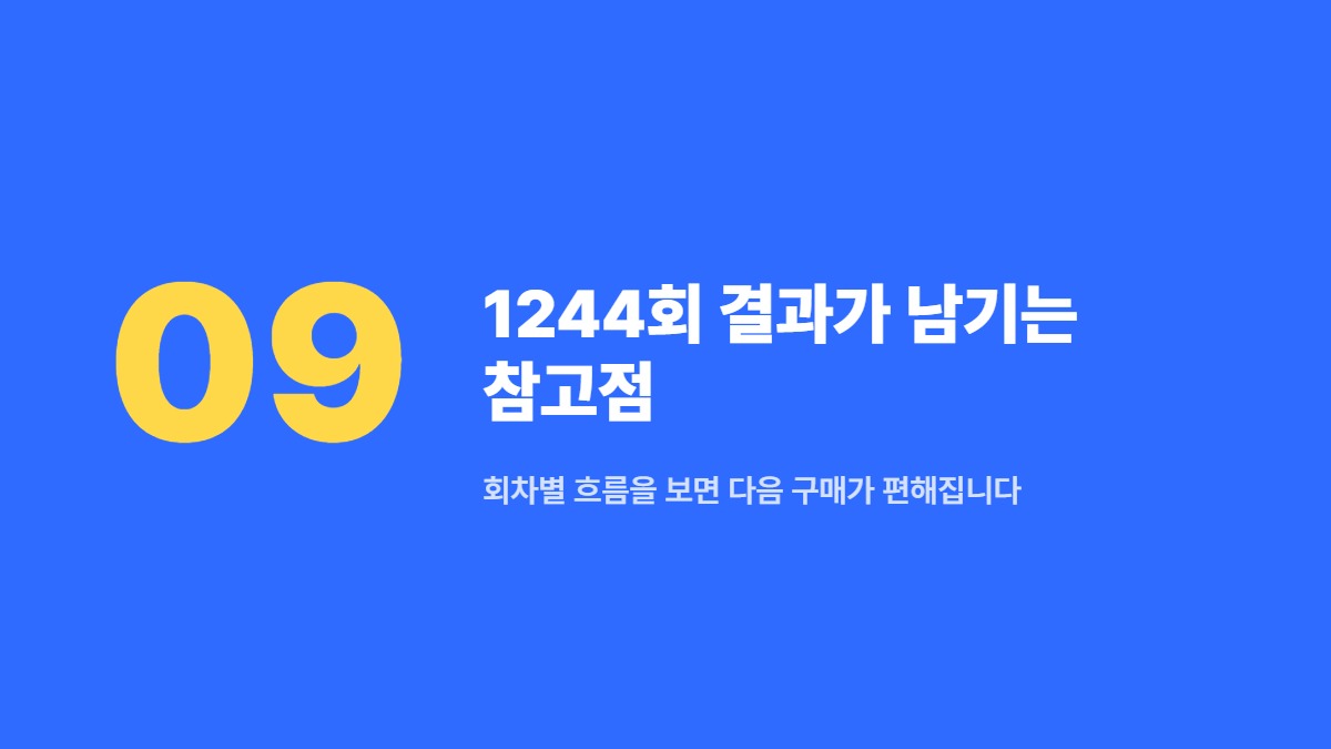1244회 결과가 남기는 참고점 — 회차별 흐름을 보면 다음 구매가 편해집니다