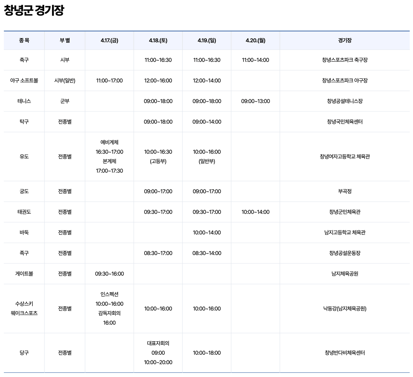 2026년 제65회 함안・창녕 경상남도민체육대회 주요행사 초대가수 경기일정 총정리