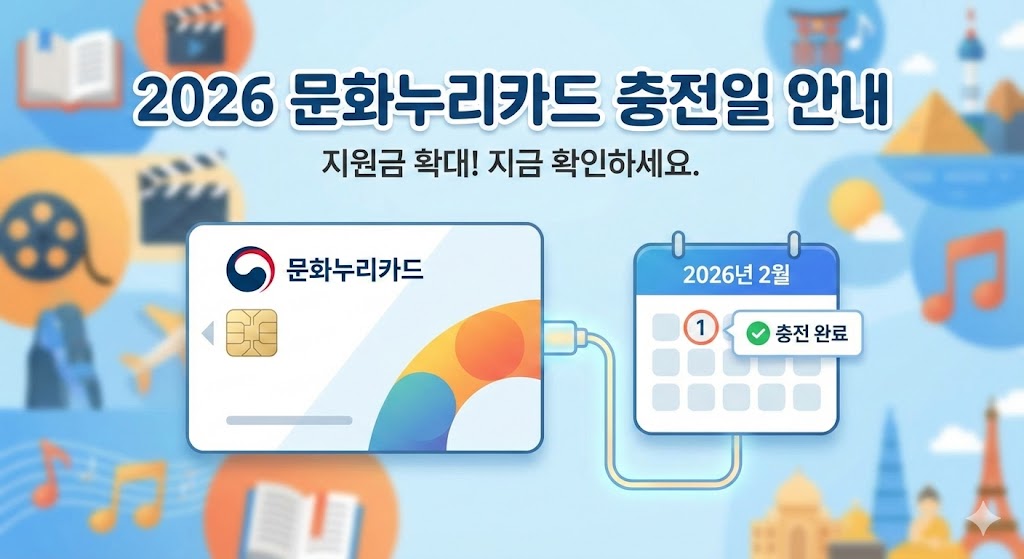 문화누리카드 충전일