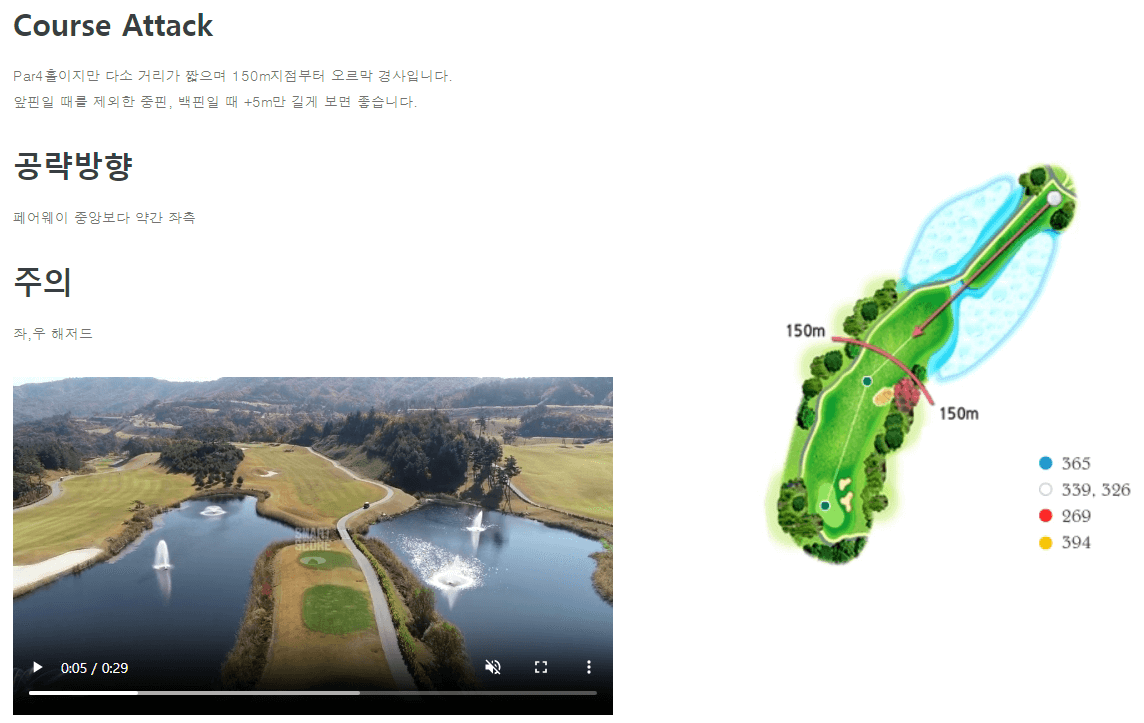 옥스필드 컨트리클럽 옥스코스 1