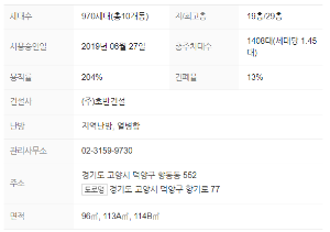 단지정보