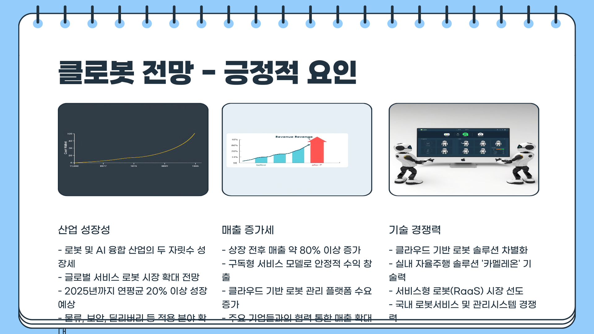 클로봇 주가 ❘ 클로봇 전망 ❘ 클로봇 목표주가 ❘ 클로봇 보호예수 ❘ 클로보 로봇주 ❘ 보호예수란?