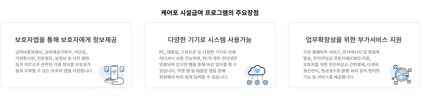 노인 시설급여 케어포 (carefor) 프로그램