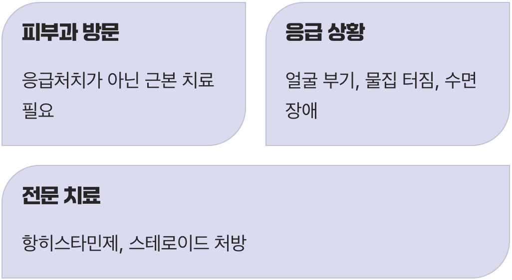 골든타임 대처법 4: '망설이지 말고 병원으로'