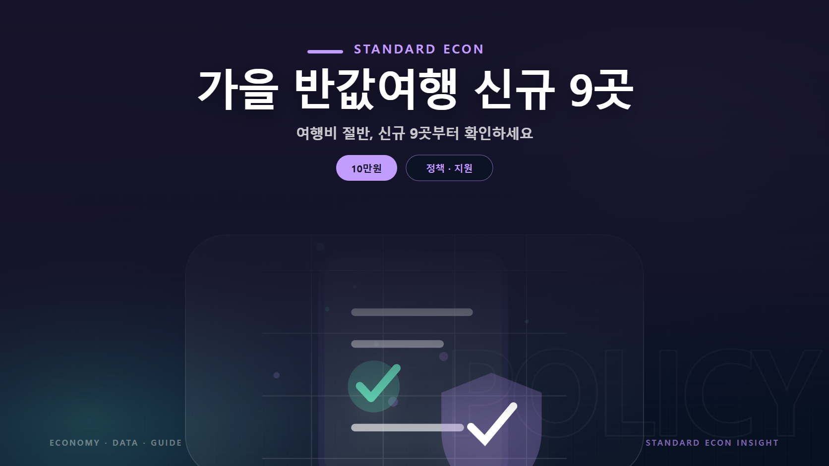 가을 반값여행 신규 9곳 문구와 정책 문서와 체크, 보호 방패 그래픽 요소를 담은 정책 &middot; 지원 경제 콘텐츠 대표 이미지
