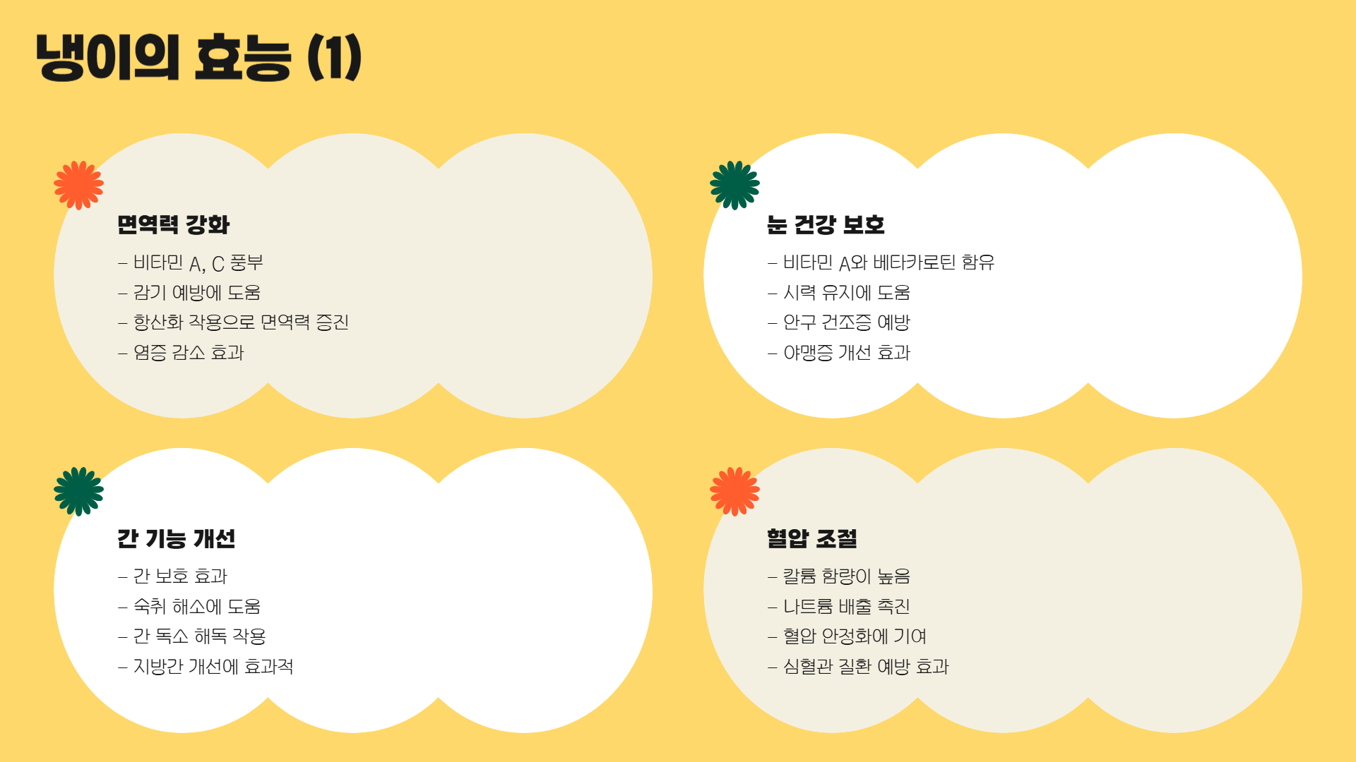 냉이 요리