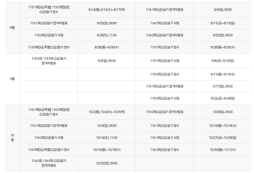 바리스타 자격증
