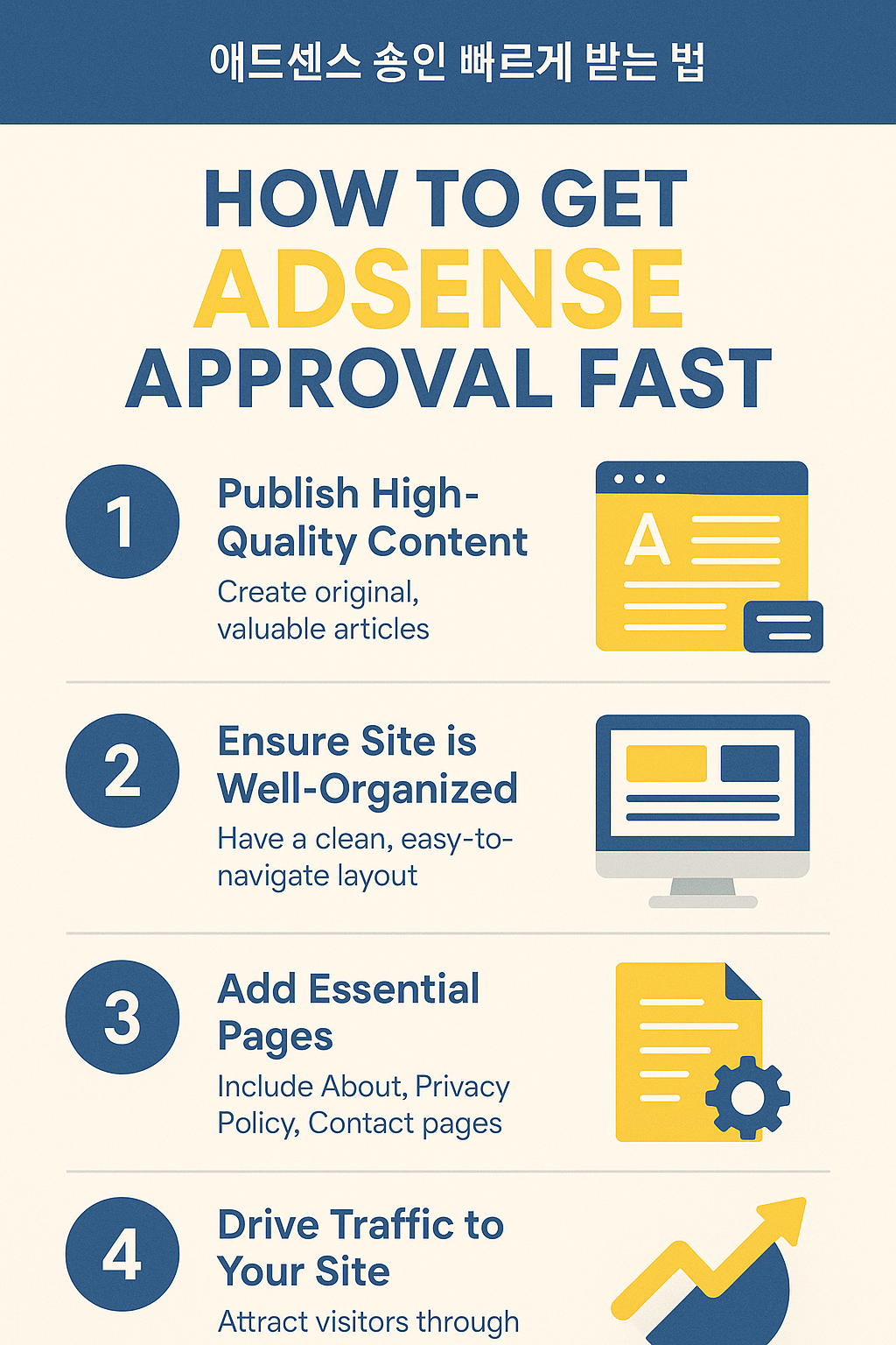 애드센스 승인 빠르게 받는 법을 단계별로 설명한 블루톤 인포그래픽. 콘텐츠 품질, 사이트 구조, 필수 페이지, 트래픽 관리 등 핵심 포인트가 정리된 이미지.