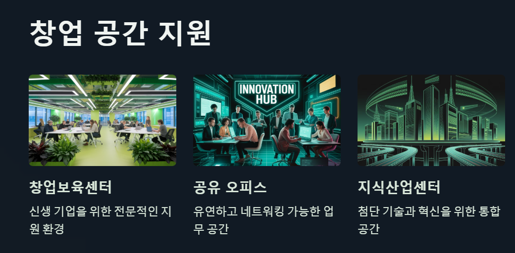 청년 창업 공간 지원
