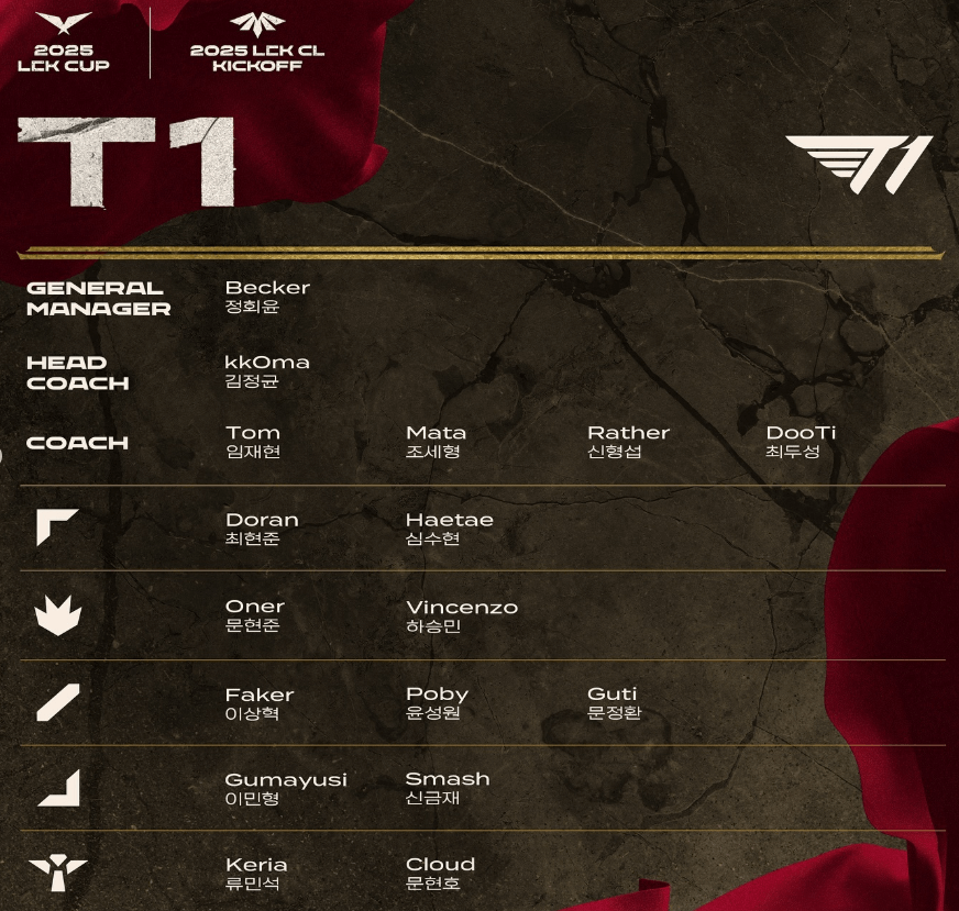 2025 LCK CUP 티켓 예매