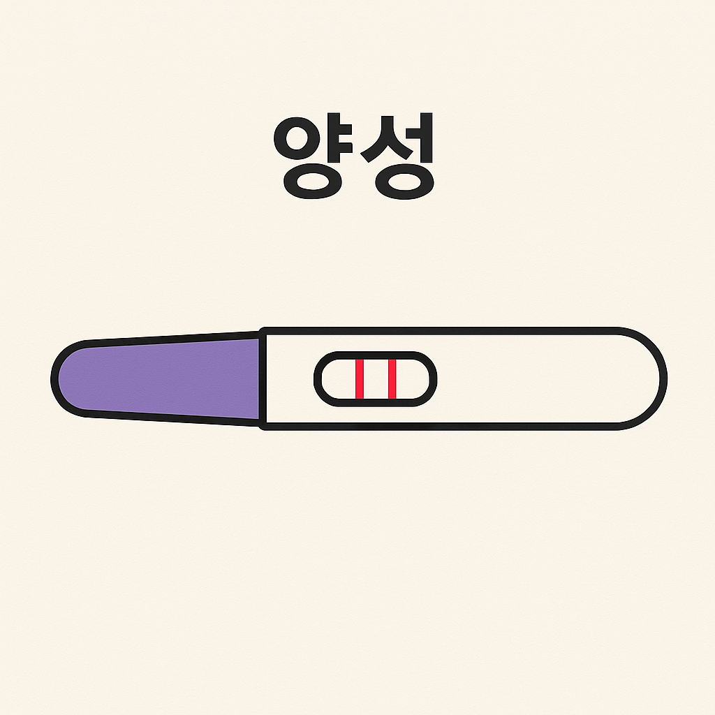 양성