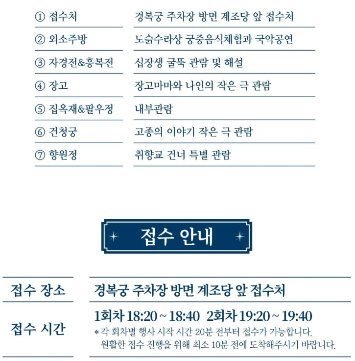 경복궁 별빛야행