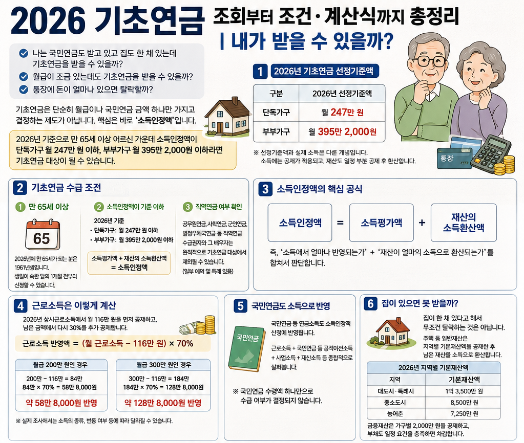 26년 기초연금 조회/계산방식