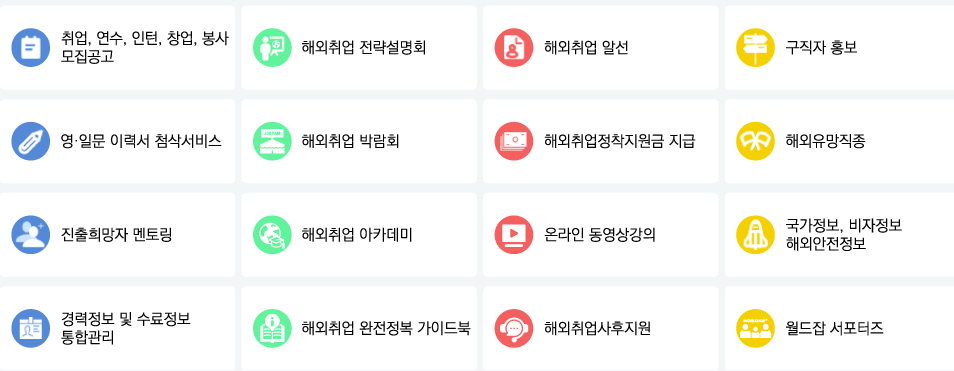 월드잡플러스 지원 표