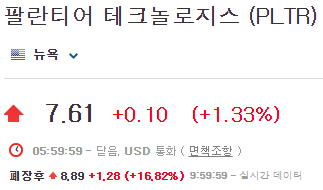 팔란티어
