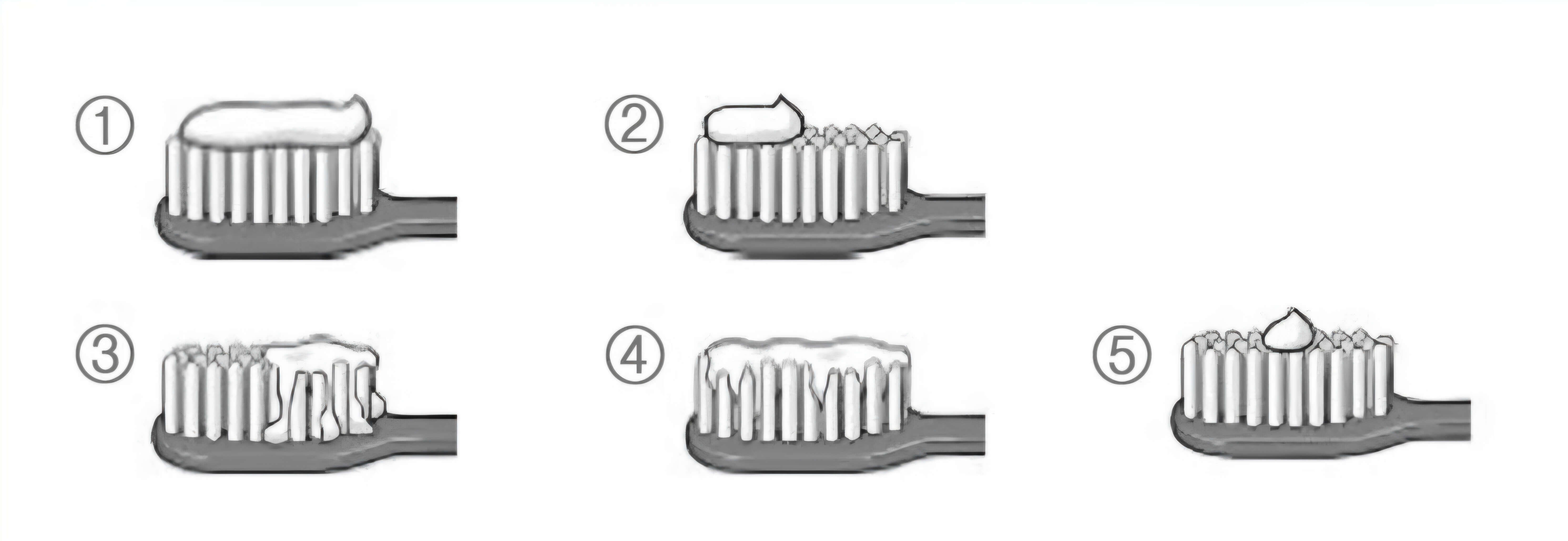 올바르게 치약 짜는 방법