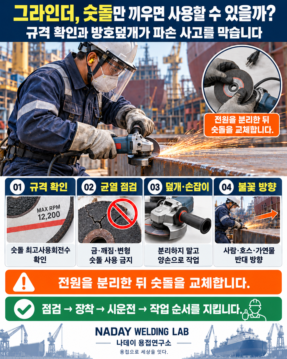 조선소 그라인더 안전 작업 순서