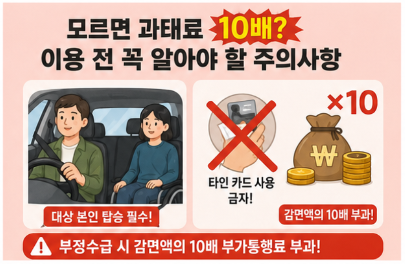 장애인&middot;국가유공자, 이제 빌린 차도 통행료 할인 적용 - 2026년 고속도로 통행료 감면 개정 총정리 (7월 28일부터)