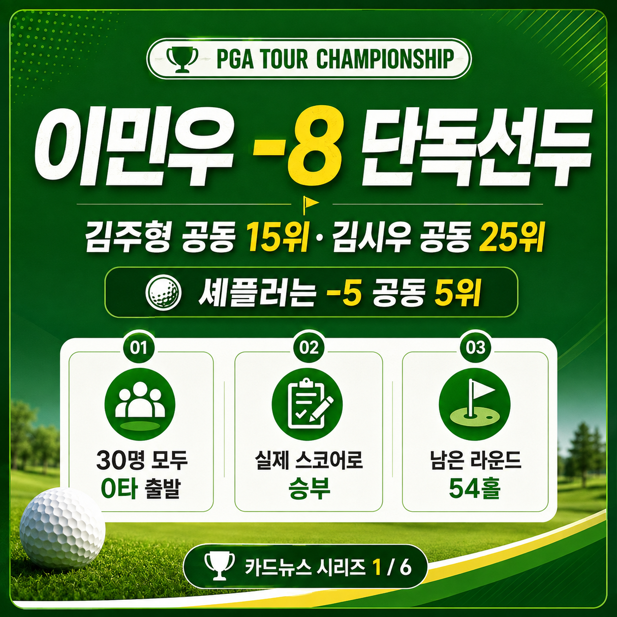 투어챔피언십 1라운드 이민우 단독선두