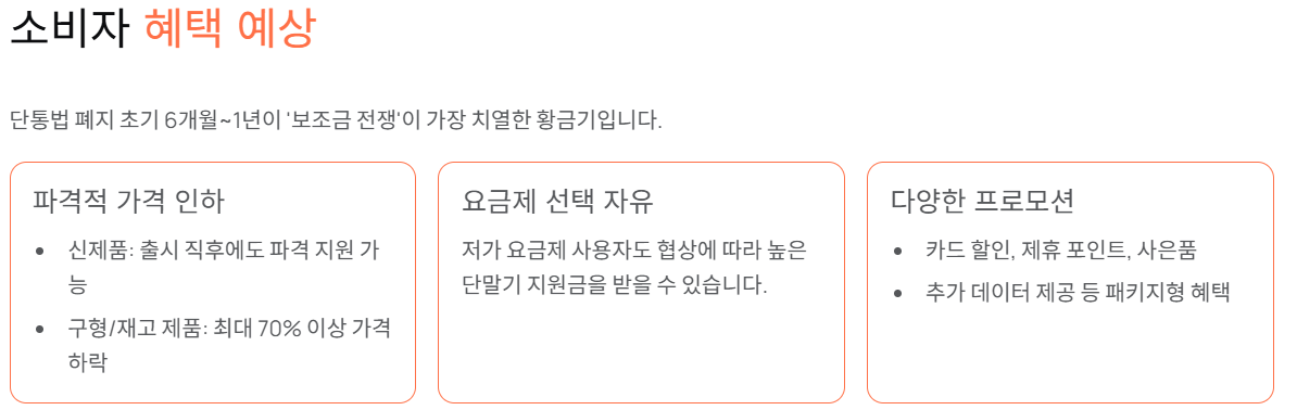 휴대폰 단통법 폐지