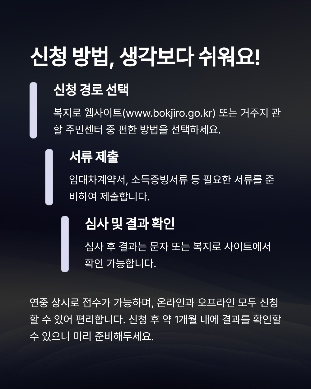 청년 주거급여 신청 방법 완벽 정리 (2025년 기준)