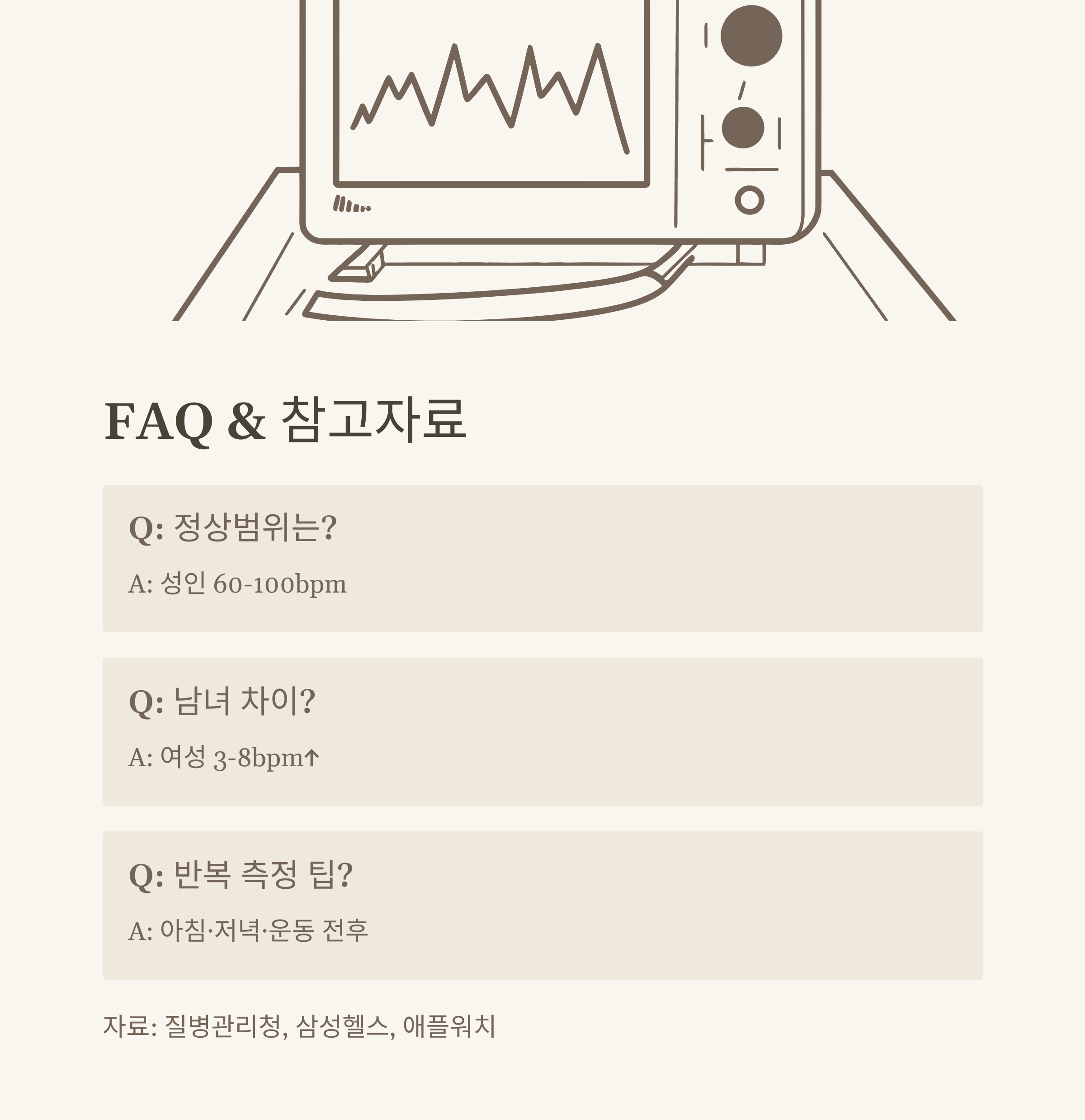 평균 심박수, 성인·남자·여자·걷기·러닝 심박수부터 안정·수면 심박수까지 제대로 정리10