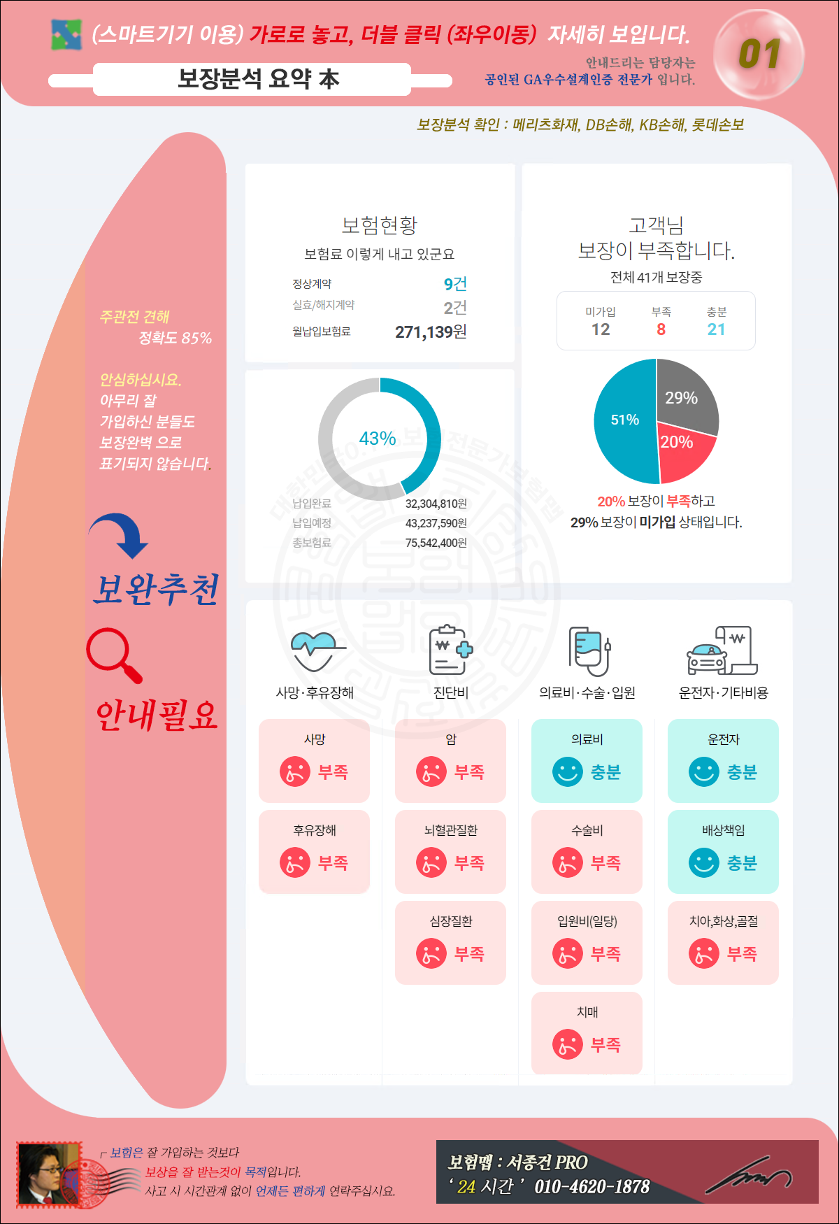 유나나님-보장분석-종합안내