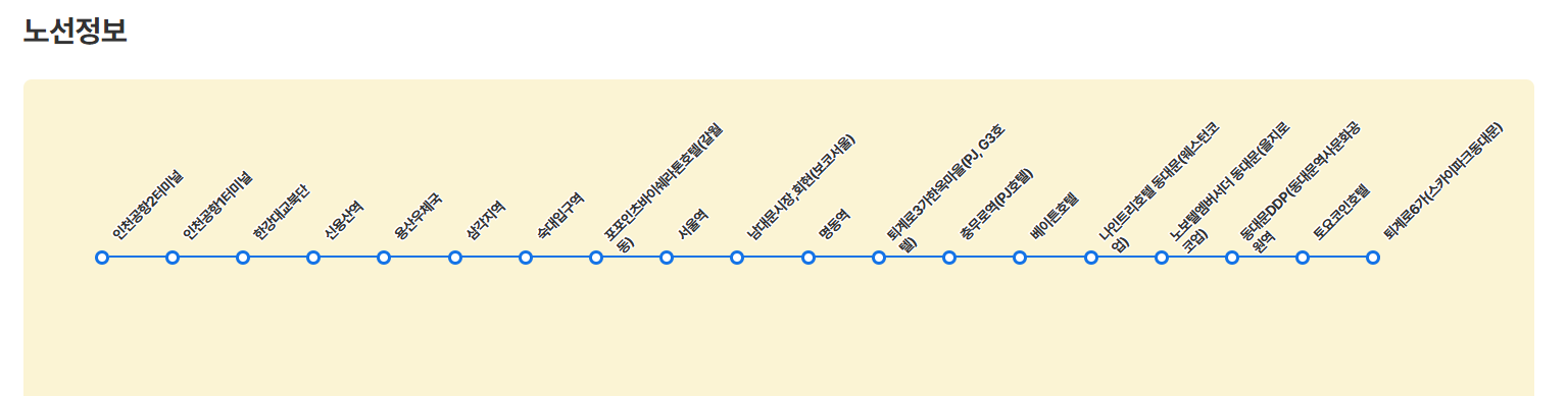 인천공항 버스 노선도 중 일부 구간