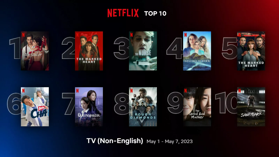 글로벌 넷플릭스 티비 비영어권 TOP10 순위 화면