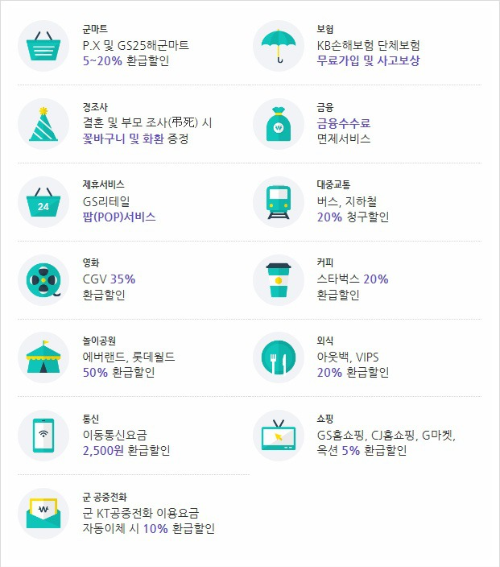 나라사랑카드 재발급