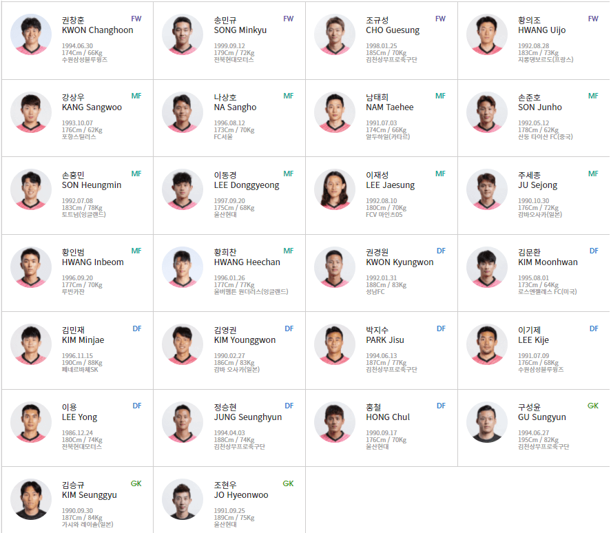 대한민국-축구대표팀-소집명단