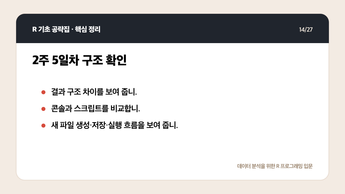 R 무료 강의 독학 계획: 4주 동안 코드가 남는 공부법 핵심 정리 14