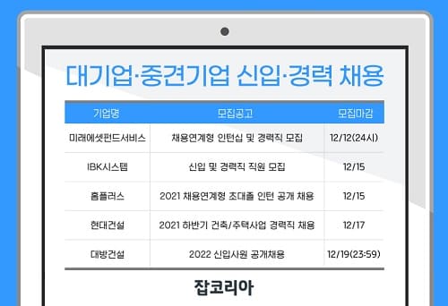 건설사, 12월을 맞아 올해 막바지 채용 한창
