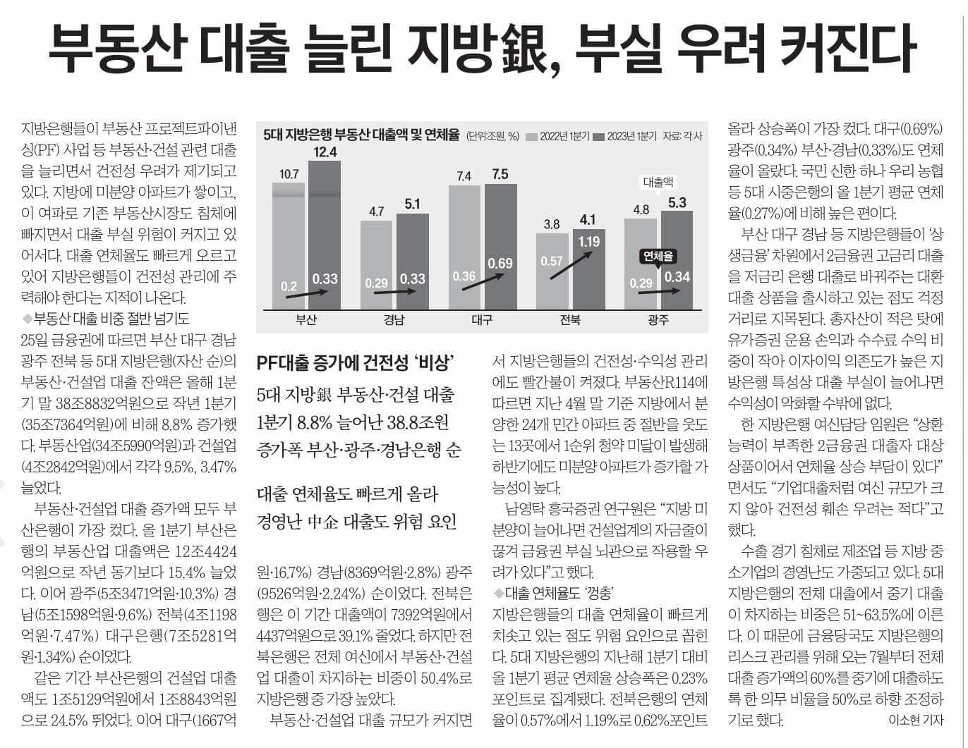 5월26일 신문스크랩14