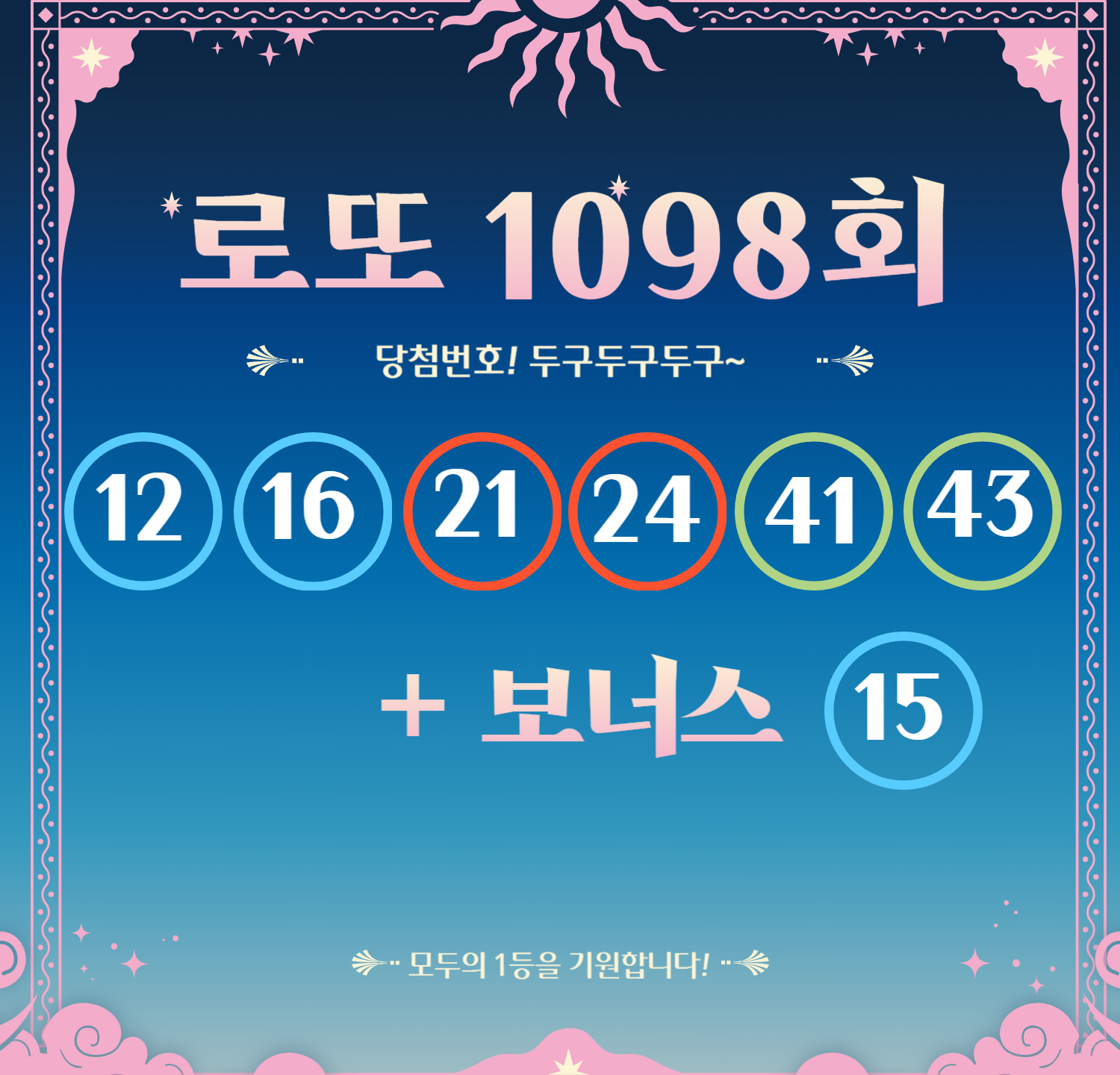 로또 1098회 당첨번호 및 1등&2등 판매점 안내(온라인복권 로또6/45) 로또명당, 당첨금