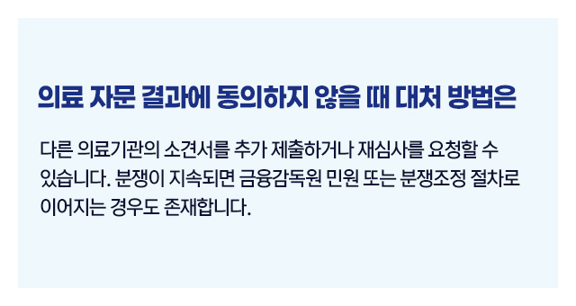 보험금내부심사과정3